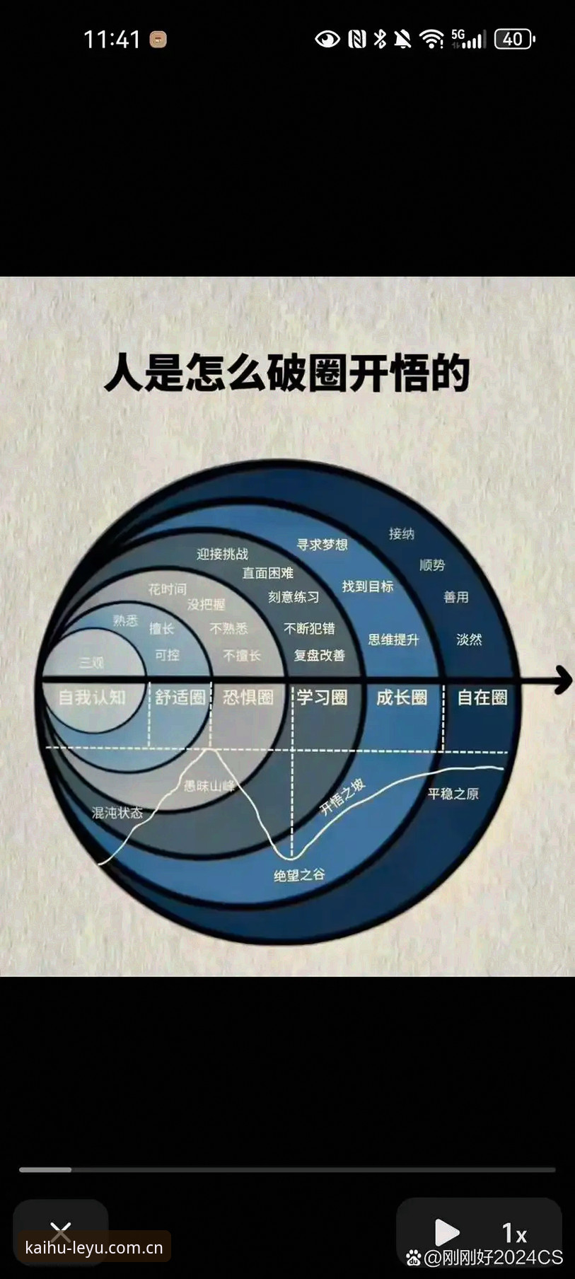 乐鱼体育推荐 3大创新途径解锁乐鱼体育注册新体验,突破传统娱乐边界