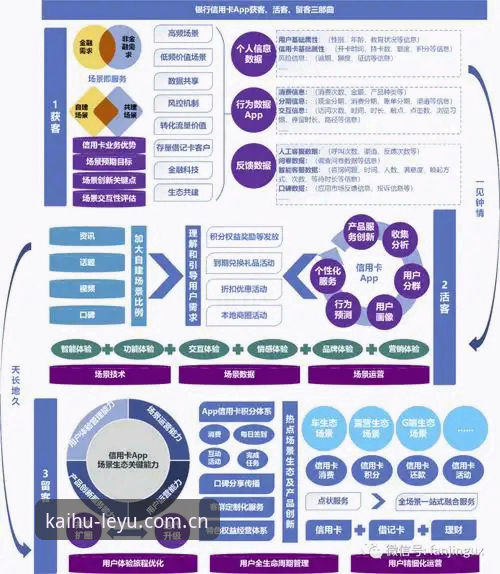 乐鱼体育最新版下载 乐鱼体育最新版下载全面解析:从用户体验到技术架构的创新突破