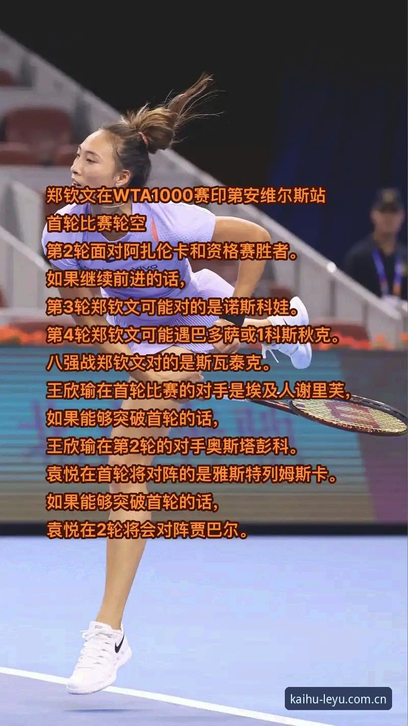法网抽签结果出炉，郑钦文保分压力大？资深用户周燃带你了解赛事看点与乐鱼体育观赛体验